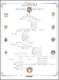 L'albero genealogico della famiglia reale inglese (e la successione)